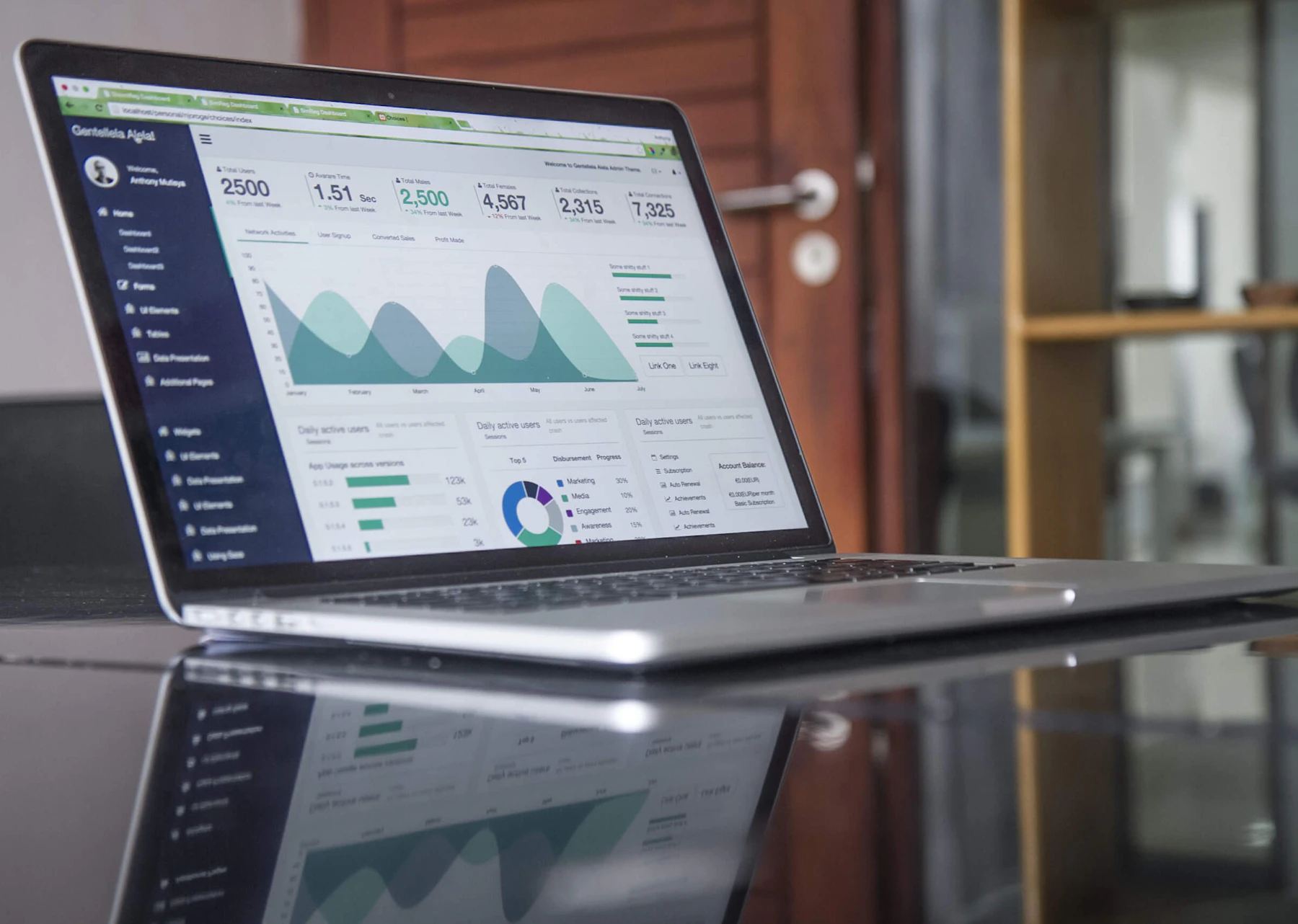 Business performance data displayed on a laptop